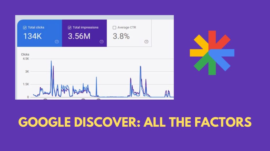 GOOGLE DISCOVER ALL THE FACTORS